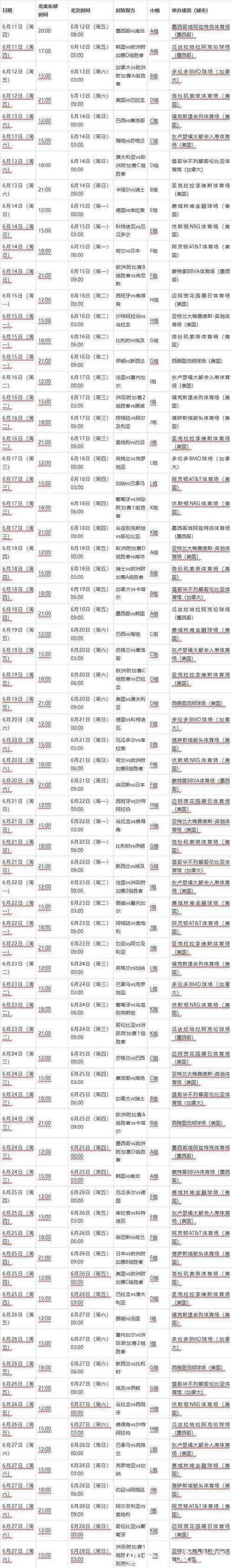 2026年世界杯完整赛程安排与精彩看点