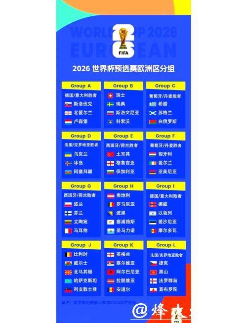 2026俄罗斯世界杯直播高清赛事全程解析