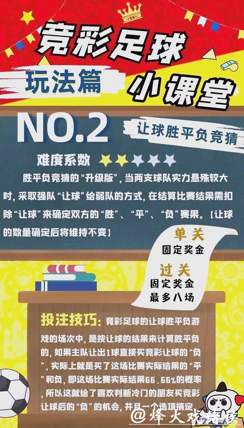 深入解读：世界杯竞猜投注策略与技巧