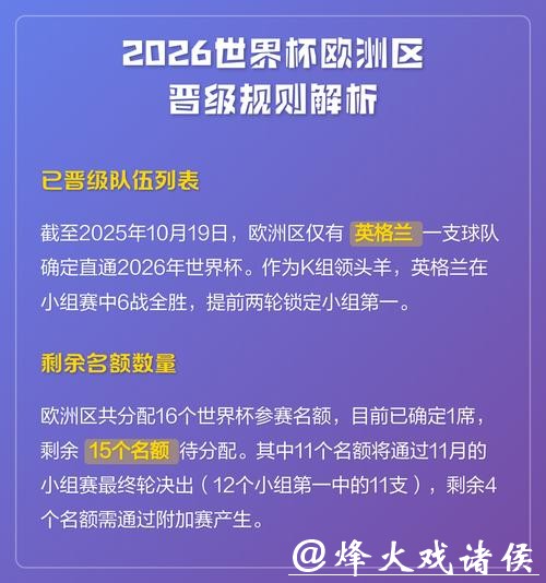 深入解析2026世界杯赛程设定与规则细节 深入解析2026世界杯赛程设定与规则细节